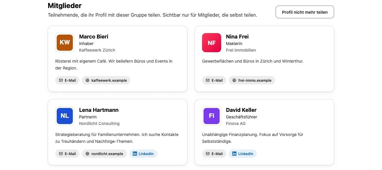 A group's member directory
